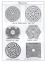 Labyrinthe, ca. 1900